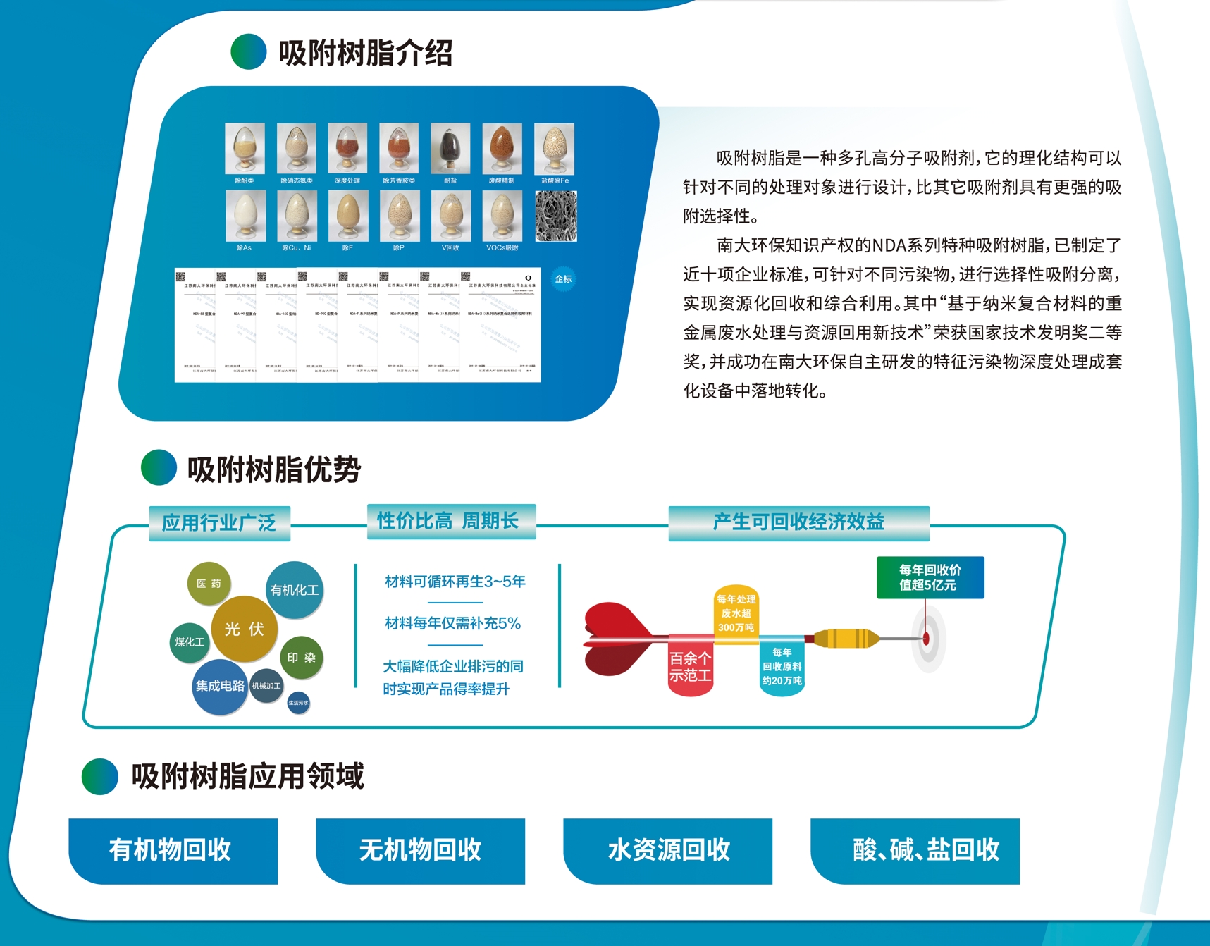 特種樹脂.png